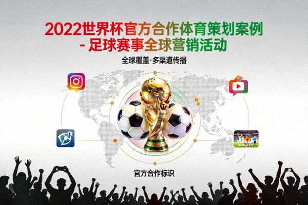 2022世界杯官方合作体育策划案例 - 足球赛事全球营销活动